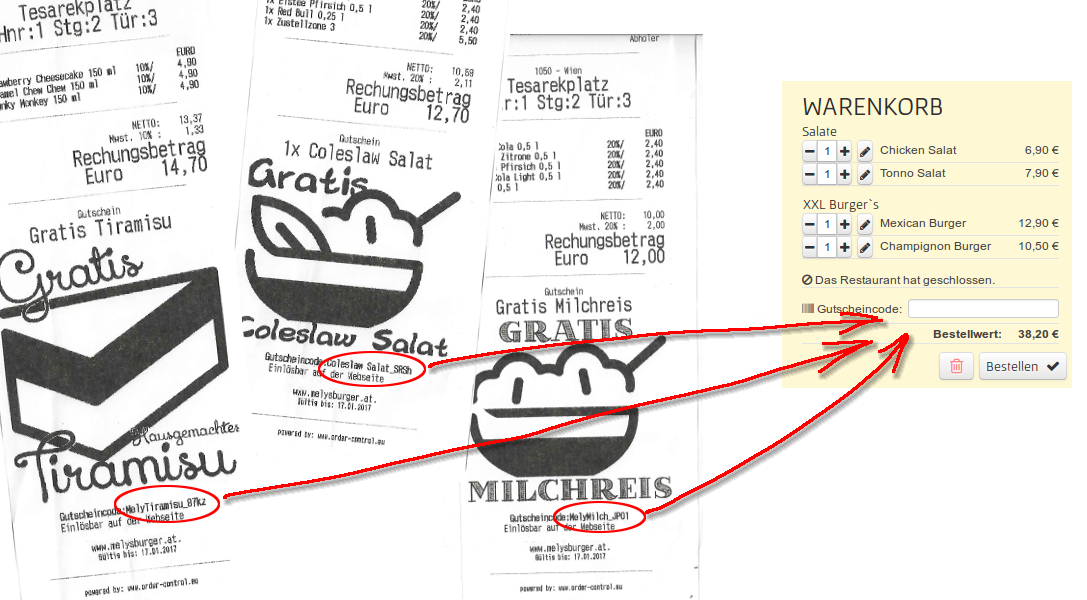 Wie kann ich einen Gutscheine einlösen bei Prima_Pizza 5020-Salzburg